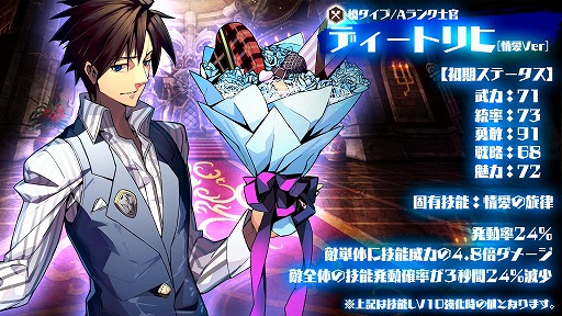 画像ギャラリー No.009のサムネイル画像 / 「剣戟のソティラス」，Sランク士官の新キャラ「エルザ」が登場する福袋を発売