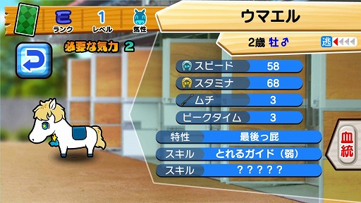 画像ギャラリー No.001のサムネイル画像 / 「ソリティ馬」上品な見た目に勝負根性も併せ持つ「ウマエル」が販売開始