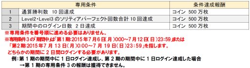 画像ギャラリー No.003のサムネイル画像 / 「ソリティ馬」，「タニャバタサマ」が入手できる七夕イベントを開催