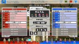 画像ギャラリー No.021のサムネイル画像 / 世界中のプレイヤーと一緒に,コースを自分の足で駆け巡る! 「New みんなのGOLF」のクローズドオンラインテストをレポート