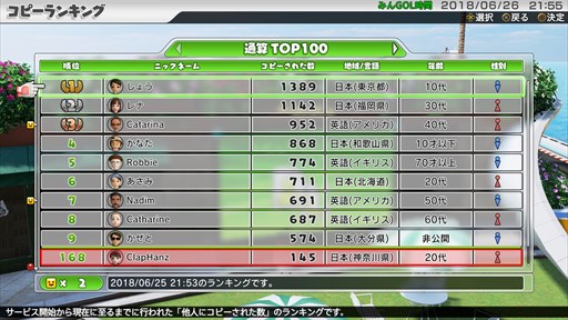 画像ギャラリー No.005のサムネイル画像 / 「New みんなのGOLF」,オンラインシステムの改修&新DCLコース配信日決定
