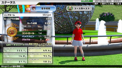 画像ギャラリー No.008のサムネイル画像 / 「New みんなのGOLF」,オンラインシステムの改修&新DCLコース配信日決定