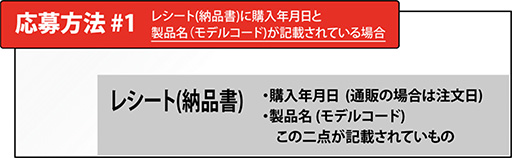 画像ギャラリー No.005のサムネイル画像 / ビットフェローズのキーボード購入でSteamウォレットコード1000円分がもらえるキャンペーン。レビュー執筆で＋1000円分ゲットのチャンスも