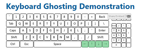 画像ギャラリー No.024のサムネイル画像 / 税込約3000円のゲーマー向けキーボード「デスイルミネーター」レビュー。エントリー市場の大本命か?
