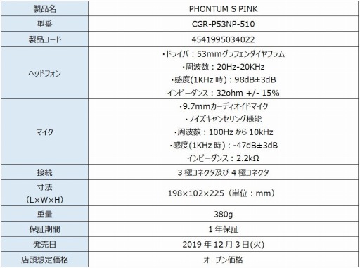 画像ギャラリー No.002のサムネイル画像 / ピンク色をしたCOUGAR製ゲーマー向けキーボードやマウス,ヘッドセットが国内発売