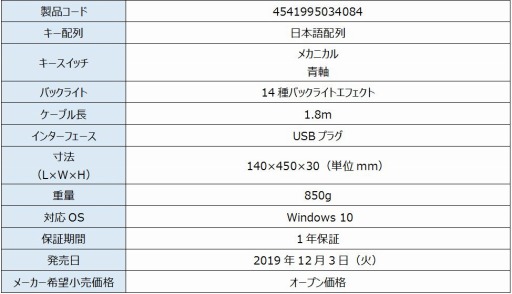 画像ギャラリー No.006のサムネイル画像 / ピンク色をしたCOUGAR製ゲーマー向けキーボードやマウス,ヘッドセットが国内発売