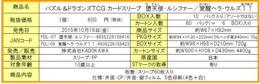画像ギャラリー No.002のサムネイル画像 / 「パズドラTCG」ブースターパック第4弾とサプライ商品が10月16日発売