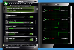 画像ギャラリー No.038のサムネイル画像 / 「GeForce GTX 980 & 970」レビュー。極めて高い電力効率が謳われる第2世代Maxwellの第1弾は「看板に偽りなし」