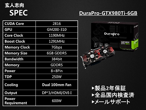 画像ギャラリー No.009のサムネイル画像 / 玄人志向，信頼性と安定性重視の新シリーズ「DuraPro」をスタート。第1弾製品としてGTX 980 Ti搭載カードを2月中旬に発売