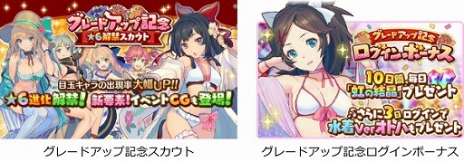 画像ギャラリー No.004のサムネイル画像 / 「トイズドライブ」が大型アップデートを実施。記念キャンペーン&イベントも開催
