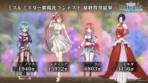 画像ギャラリー No.001のサムネイル画像 / 「オルサガ」,第34回国営放送の新情報まとめ。15URのミカサやリヴァイなど「進撃の巨人」コラボキャラクターの詳細が明らかに