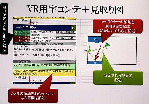 画像ギャラリー No.009のサムネイル画像 / ［CEDEC 2015］「サマーレッスン」制作事情テクニカル編：若手スタッフが挑んだVRデモ開発の実際