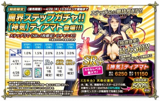画像ギャラリー No.001のサムネイル画像 / 「魔界のパズルカ」対人戦イベント「第14回！ビンゴロッセオ」が開幕