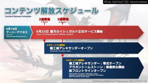 画像ギャラリー No.061のサムネイル画像 / “竜詩戦争”に機工士で挑んだ「ファイナルファンタジーXIV：蒼天のイシュガルド」のプレイレポートをお届け