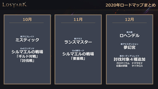 画像ギャラリー No.034のサムネイル画像 / 「LOST ARK」のオープンサービスは9月23日にスタート。ゲームパッドの正式対応や新クラス「ランスマスター」の実装時期も発表