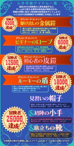 画像ギャラリー No.001のサムネイル画像 / 「世界樹の迷宮V」Twitter企画の報酬となるDLCを公開。発売直前ニコ生の配信も