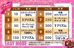 画像ギャラリー No.005のサムネイル画像 / 「アイパラ！」，新アイドル「リゼッタ」の新曲イベントステージが登場