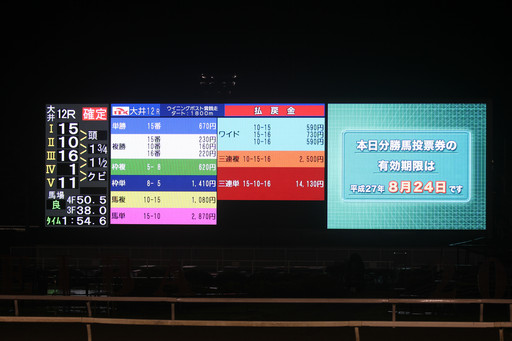 画像ギャラリー No.014のサムネイル画像 / 東京シティ競馬で「Winning Post」の冠レースが開催。会場内には特設ブースも設置され,豪華賞品が当たる抽選会も