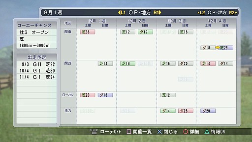 画像ギャラリー No.001のサムネイル画像 / 「Winning Post 8 2015」,「四季衣装切替パック」など追加DLCを配信開始