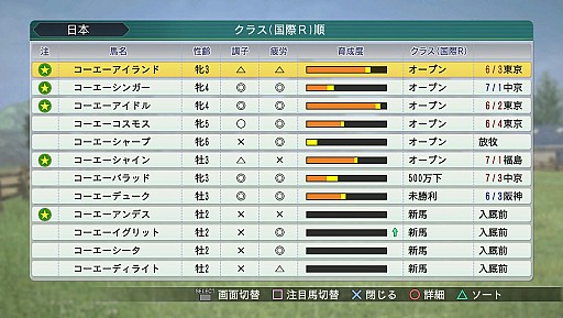 画像ギャラリー No.004のサムネイル画像 / 「Winning Post 8 2015」,「四季衣装切替パック」など追加DLCを配信開始