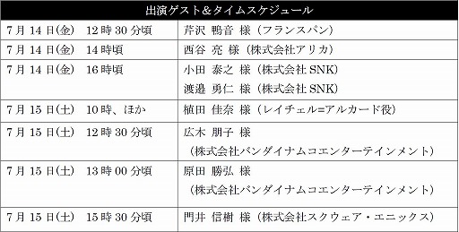 画像ギャラリー No.001のサムネイル画像 / アークシステムワークス,EVO2017の模様を「あーくなま出張版」で7月14日から配信