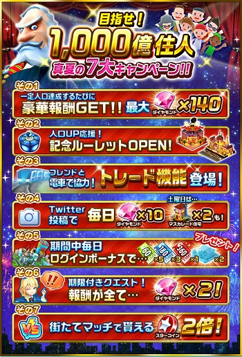 画像ギャラリー No.002のサムネイル画像 / 「Rumble City」,“真夏の7大キャンペーン!”を開催中