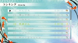 画像ギャラリー No.004のサムネイル画像 / 「さよなら 海腹川背 ちらり」，海外配信開始記念でPVが公開
