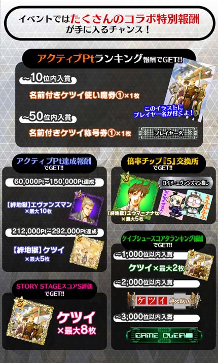 画像ギャラリー No.003のサムネイル画像 / 「ゴシックは魔法乙女」,ケイブ作品コラボイベント“エヴァンズマンのケツイ〜乙女地獄たち〜”開催中