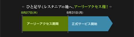 画像ギャラリー No.018のサムネイル画像 / 「Dragon's Dogma Online」,CBT1のPS4版先行募集が先着1万名限定で本日開始。アーリーアクセス権付きパッケージの特典内容も一部公開