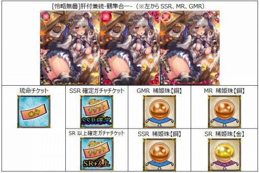 画像ギャラリー No.001のサムネイル画像 / 「戦国武将姫 MURAMASA 乱」，武家合戦イベント「激突！戦国武家合戦2」が開催