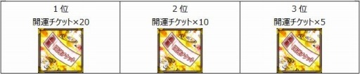 画像ギャラリー No.002のサムネイル画像 / 「戦国武将姫 MURAMASA 乱」，武家合戦イベント「激突！戦国武家合戦2」が開催