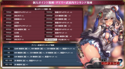 画像ギャラリー No.003のサムネイル画像 / 「戦国武将姫 MURAMASA 乱」，武家合戦イベント「激突！戦国武家合戦2」が開催