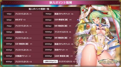画像ギャラリー No.012のサムネイル画像 / 「戦国武将姫 MURAMASA 乱」,武芸者イベント「戦国感謝祭」を開催