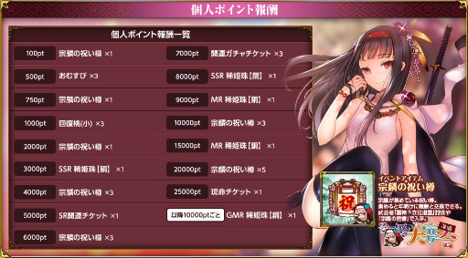 画像ギャラリー No.015のサムネイル画像 / 「戦国武将姫 MURAMASA 乱」,イベント「そーりんの大宴会準備」が実施