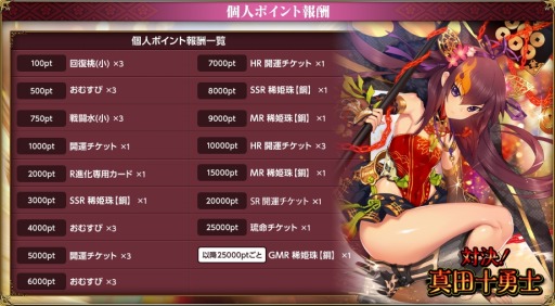 画像ギャラリー No.003のサムネイル画像 / 「戦国武将姫 MURAMASA 乱」,戦乱交戦イベント「対決!真田十勇士」を開催