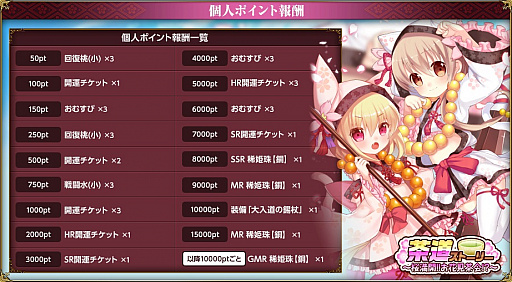 画像ギャラリー No.002のサムネイル画像 / 「戦国武将姫 MURAMASA 乱」，武芸者イベント「茶道ストーリー〜桜満開!!お花見茶会!?〜」が開催
