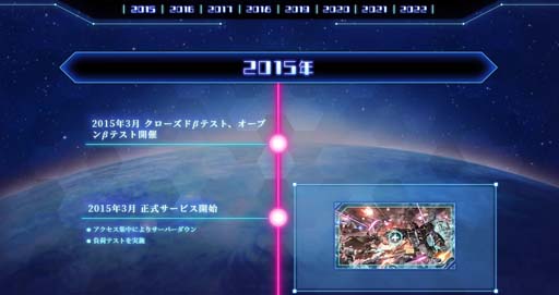 画像ギャラリー No.002のサムネイル画像 / 「ガンダムジオラマフロント」メモリアルサイトを公開。7年間にわたる年表，キービジュアル，イラストなど