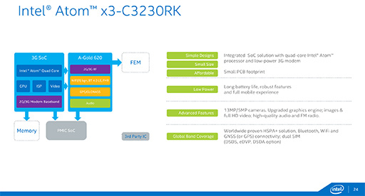 画像ギャラリー No.006のサムネイル画像 / Intel，「Atom x7」「Atom x5」「Atom x3」の概要を発表。タブレット向けのAtom x7＆x5は「Cherry Trail＋第8世代グラフィックス」に