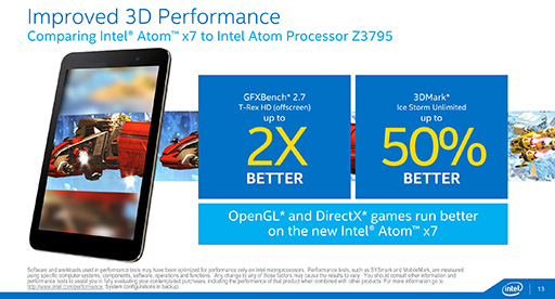 画像ギャラリー No.013のサムネイル画像 / Intel，「Atom x7」「Atom x5」「Atom x3」の概要を発表。タブレット向けのAtom x7＆x5は「Cherry Trail＋第8世代グラフィックス」に