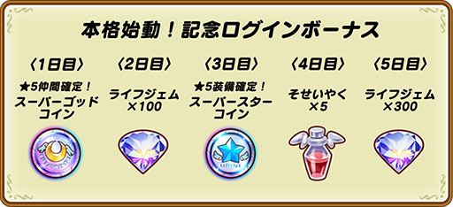 画像ギャラリー No.004のサムネイル画像 / ★5の仲間&装備が確定するコインなど豪華報酬を獲得するチャンス。「ファンタジーライフオンライン」で本格始動キャンペーンが開始に