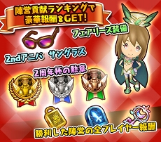 画像ギャラリー No.002のサムネイル画像 / 「ファンタジーライフ オンライン」,2周年限定装備を入手できるイベントが開催