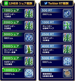 画像ギャラリー No.004のサムネイル画像 / 「FFグランドマスターズ」,GW記念“グラマス感謝祭”の特設サイトが本日15:00に公開