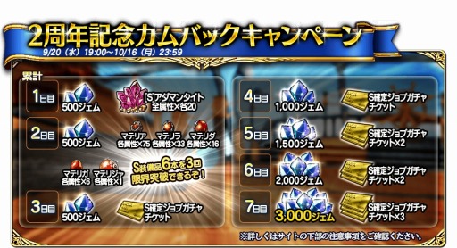 画像ギャラリー No.004のサムネイル画像 / 「FFグランドマスターズ」,2周年カウントダウンキャンペーンを実施