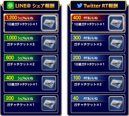 画像ギャラリー No.003のサムネイル画像 / 「FFグランドマスターズ」，1日1回10連無料ガチャなど「400万DL突破記念キャンペーン」を開催