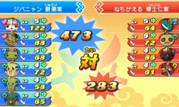 画像ギャラリー No.253のサムネイル画像 / 妖怪達が武将に変身! 「妖怪三国志」のゲーム内容を一挙紹介。ジバニャンやコマさん,USAピョン達が三つ巴の戦いを繰り広げる