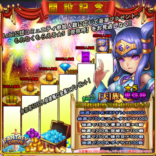 画像ギャラリー No.003のサムネイル画像 / 「ファンタジードライブ」,Twitterリツイートキャンペーンが開始