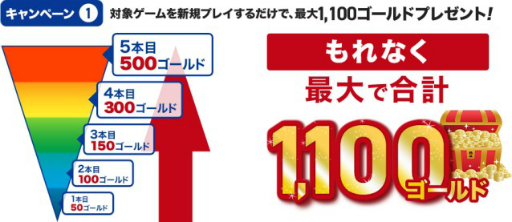 画像ギャラリー No.002のサムネイル画像 / 「TSUTAYAオンラインゲーム」,対象タイトルを新規で始めると特典がもらえるキャンペーンを開催