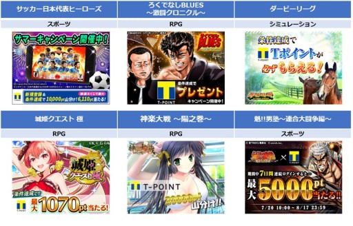 画像ギャラリー No.003のサムネイル画像 / 「TSUTAYA オンラインゲーム」，動画ポイント3300ptがあたる“新規ゲームプレイ応援キャンペーンガチャ”を開始