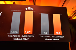 画像ギャラリー No.008のサムネイル画像 / 西川善司の3DGE:AMDの新世代CPU「Ryzen 7」は北米時間3月2日発売決定。8コア16スレッドの最上位モデル「Ryzen 7 1800X」は499ドルに
