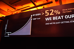 画像ギャラリー No.011のサムネイル画像 / 西川善司の3DGE:AMDの新世代CPU「Ryzen 7」は北米時間3月2日発売決定。8コア16スレッドの最上位モデル「Ryzen 7 1800X」は499ドルに